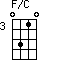 F/C=0310_3