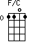 F/C=1101_0