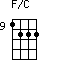 F/C=1222_9