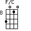 F/C=3010_8