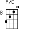 F/C=3210_8