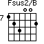 Fsus2/B=123002_7