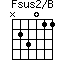 Fsus2/B=N23011_1
