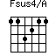 Fsus4/A=113211_1