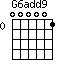 G6add9=000001_0