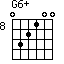 G6+=032100_8