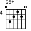 G6+=032120_4