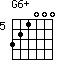 G6+=321000_5