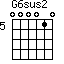 G6sus2=000010_5