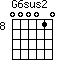 G6sus2=000010_8