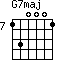 G7maj=130001_7