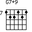 G7+9=122121_7