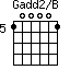 Gadd2/B=100001_5
