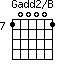 Gadd2/B=100001_7