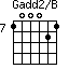 Gadd2/B=100021_7