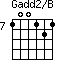 Gadd2/B=100121_7