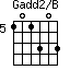 Gadd2/B=101303_5