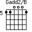 Gadd2/B=110001_5