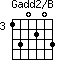 Gadd2/B=130203_3