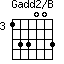 Gadd2/B=133003_3