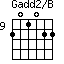 Gadd2/B=201022_9