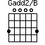 Gadd2/B=300003_1