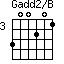 Gadd2/B=300201_3