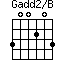 Gadd2/B=300203_1