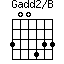 Gadd2/B=300433_1