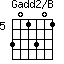 Gadd2/B=301301_5
