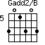 Gadd2/B=301303_5