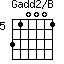 Gadd2/B=310001_5