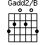 Gadd2/B=320203_1