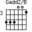 Gadd2/B=333001_3