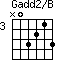 Gadd2/B=N03213_3