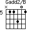 Gadd2/B=N11301_5