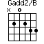 Gadd2/B=N20233_1
