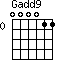 Gadd9=000011_0