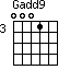 Gadd9=0001_3