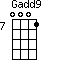 Gadd9=0001_7