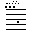 Gadd9=0003_1