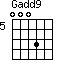Gadd9=0003_5
