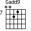 Gadd9=0021_7