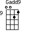 Gadd9=0021_9