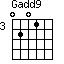 Gadd9=0201_3