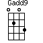 Gadd9=0203_1