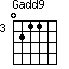 Gadd9=0211_3