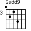 Gadd9=0213_3