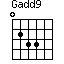 Gadd9=0233_1