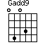 Gadd9=0403_1